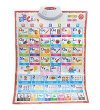 Обучающий интерактивный плакат Abc for kids - изучение английского языка