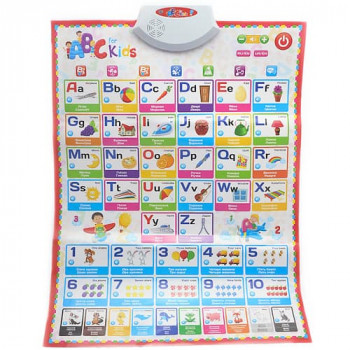 Обучающий интерактивный плакат Abc for kids - изучение английского языка