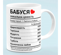 Чашка "Бабушка"
