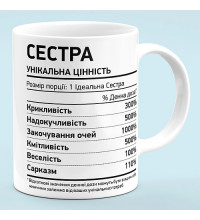 Чашка "Сестра"