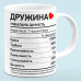 Чашка Дружина