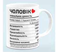Чашка Чоловік