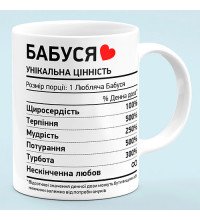 Чашка "Бабушка"