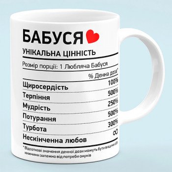 Чашка "Бабушка"