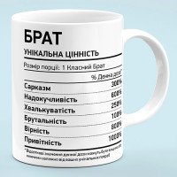 Чашка "Брат"