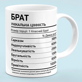 Чашка "Брат"