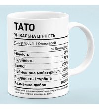 Чашка "Папа"