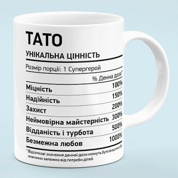 Чашка "Тато"