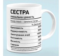 Чашка "Сестра"