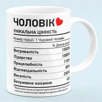 Чашка Чоловік