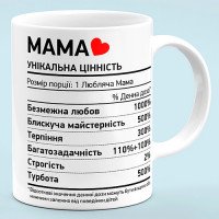 Чашка для Мами